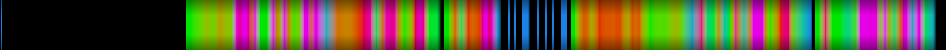 heatmap