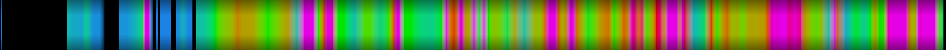 heatmap