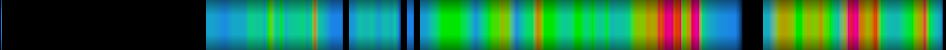 heatmap