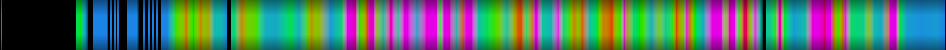 heatmap