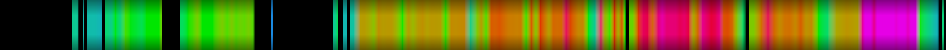 heatmap
