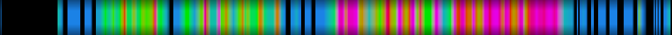 Script heatmap