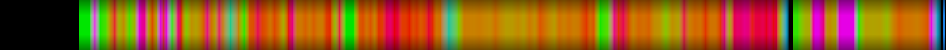 heatmap