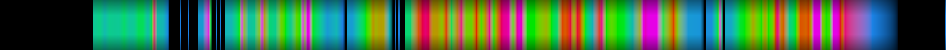 heatmap