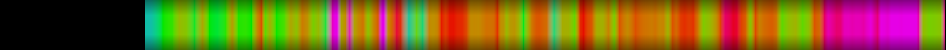 heatmap