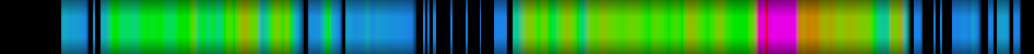 heatmap