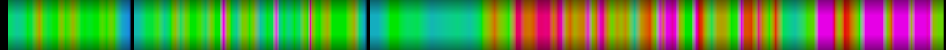 heatmap
