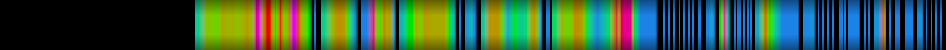 heatmap