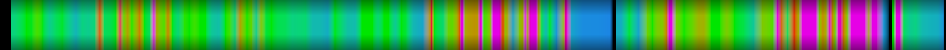 heatmap