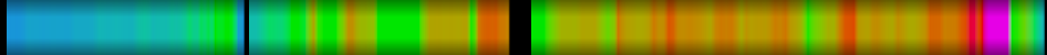 heatmap