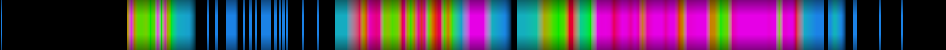 Script heatmap