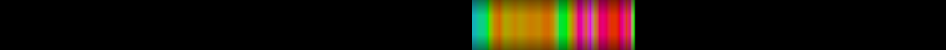 Script heatmap